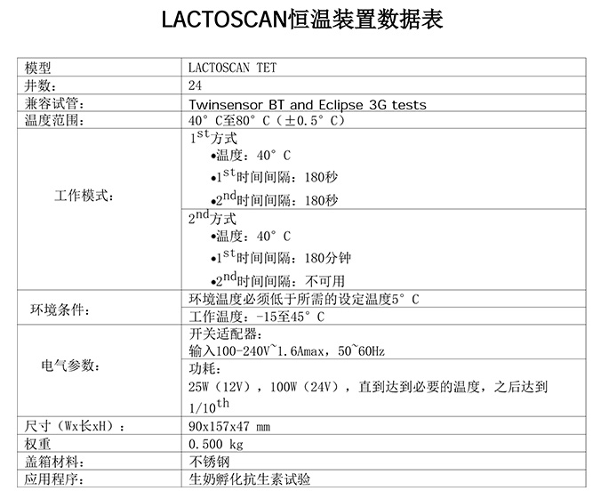 1650338561121707.jpg TET-參數(shù)中.jpg